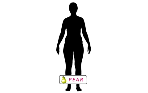 The Pear Body Shape